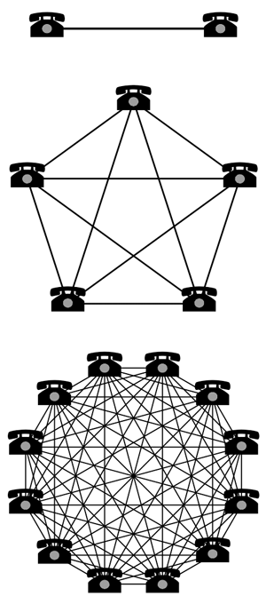 network